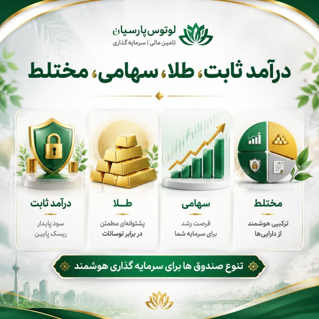 صندوق های سرمایه گذاری لوتوس پارسیان