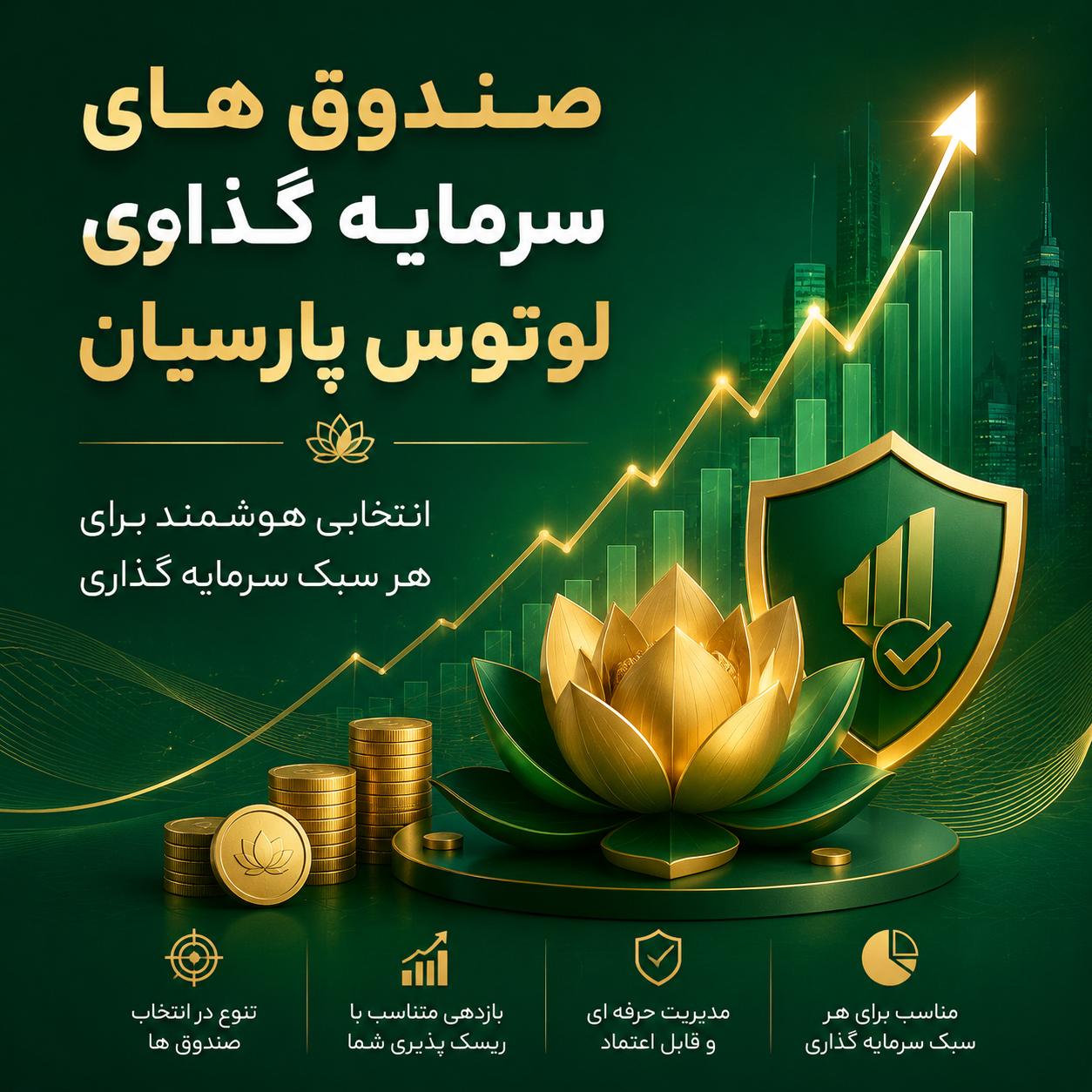 صندوق های سرمایه گذاری لوتوس پارسیان